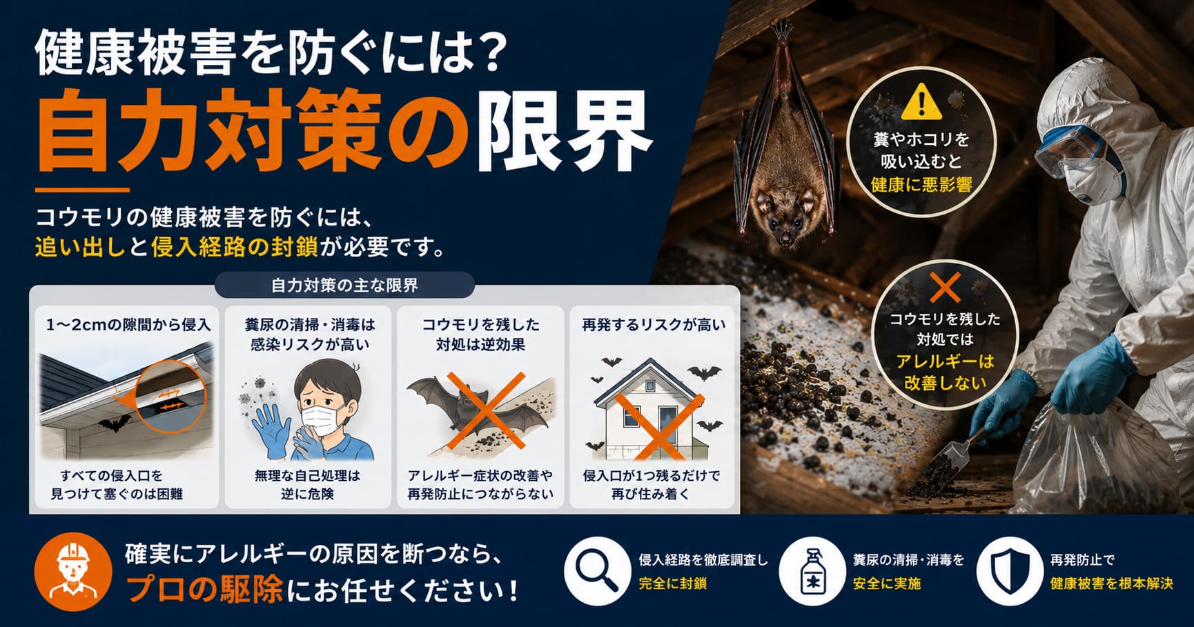 健康被害を防ぐには？自力対策の限界