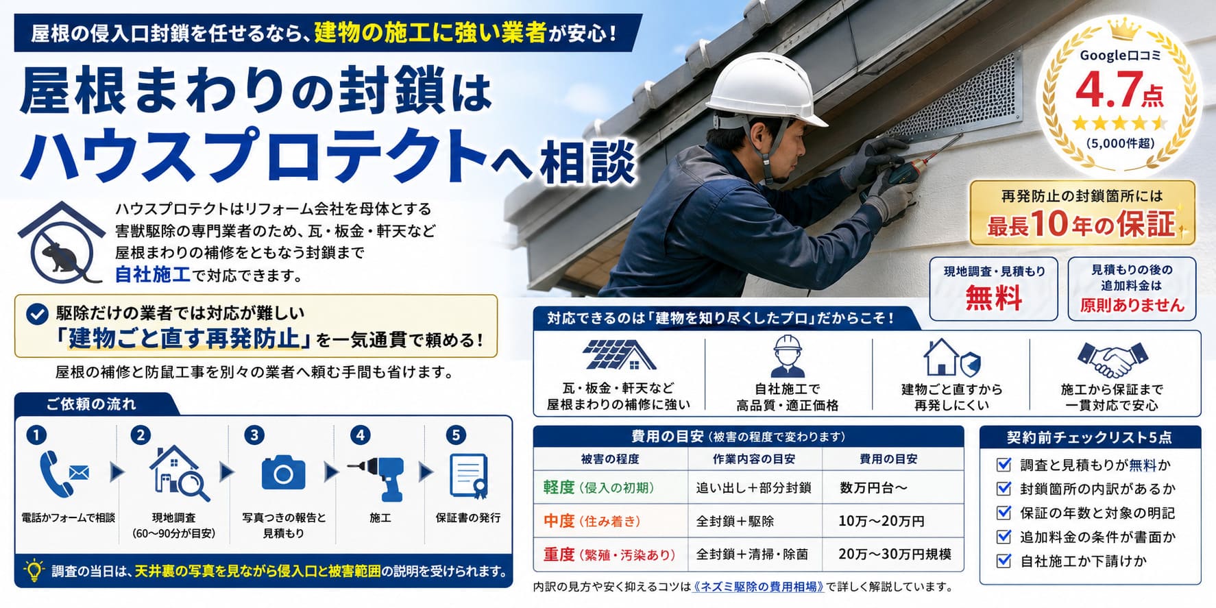 屋根まわりの封鎖はハウスプロテクトへ相談