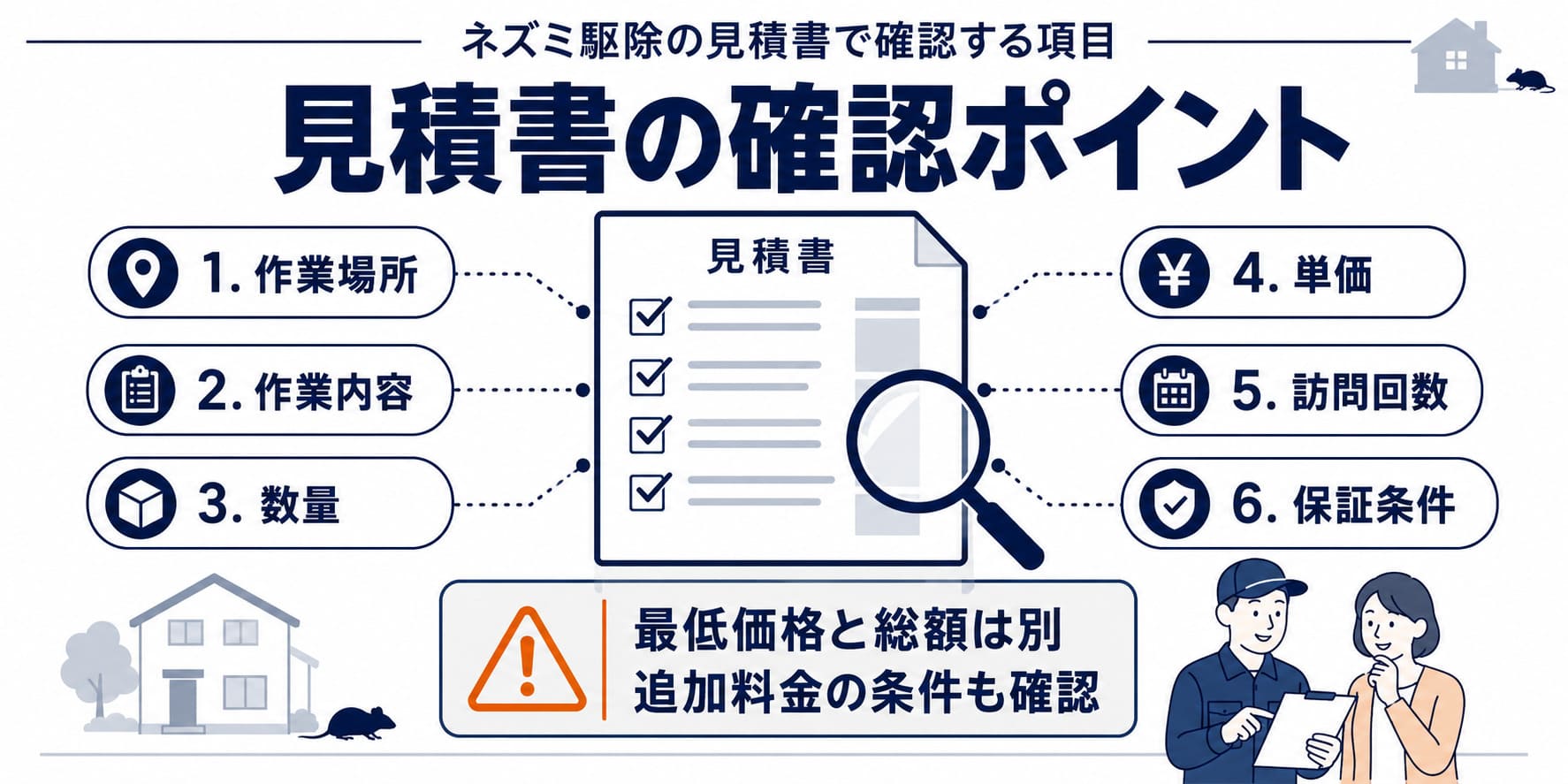 ネズミ駆除の見積書で確認する項目