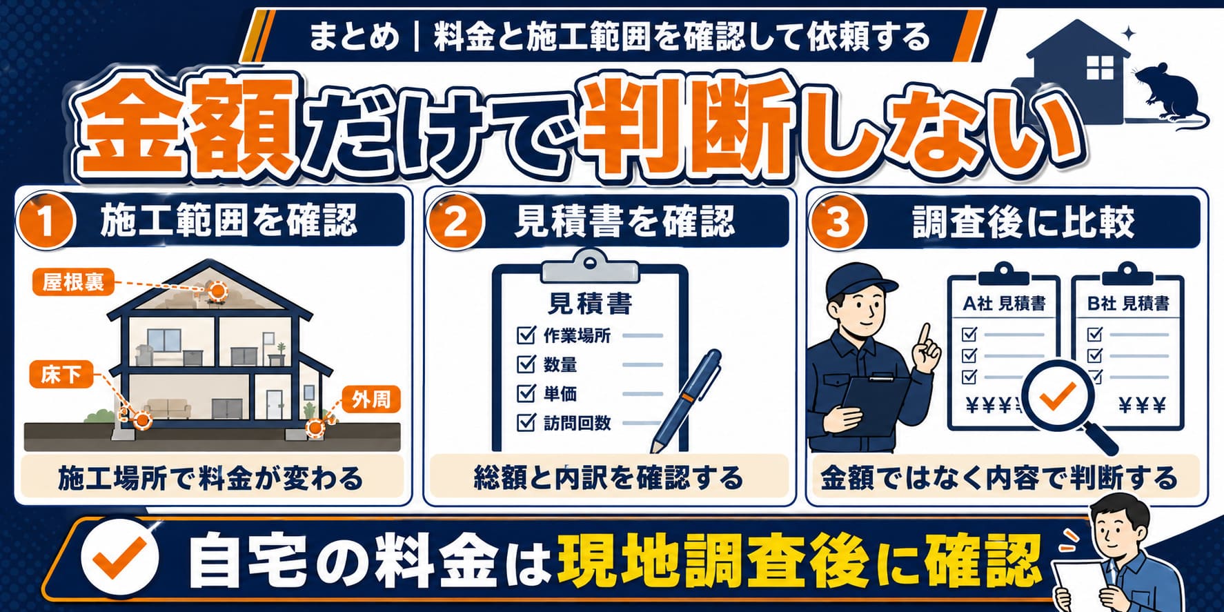 まとめ｜ネズミ駆除費用は料金と施工範囲を確認して依頼する