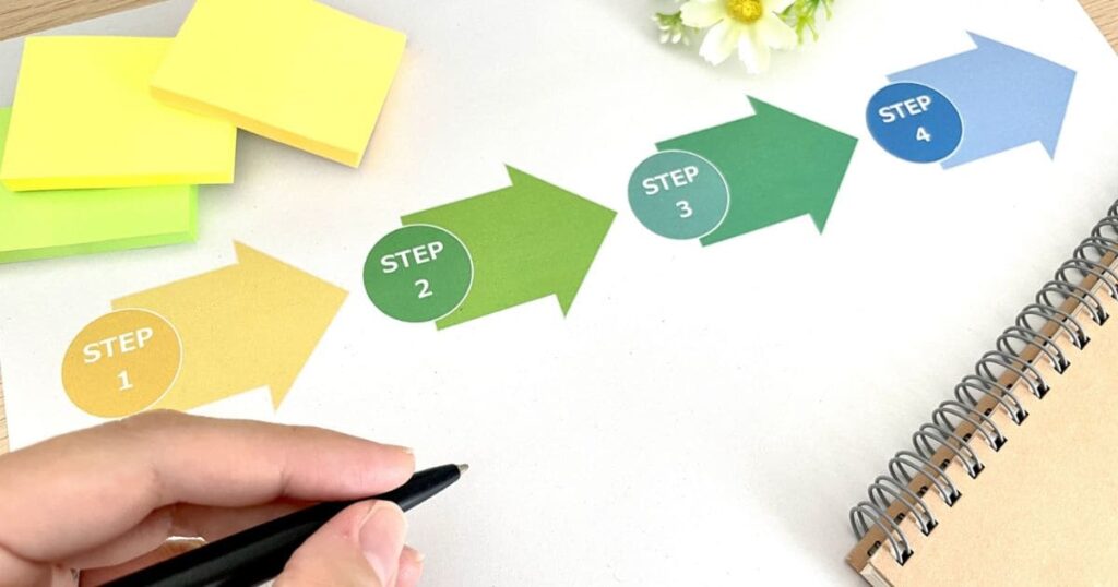 兵庫県・神戸市でのネズミ駆除の流れ|依頼から完了まで