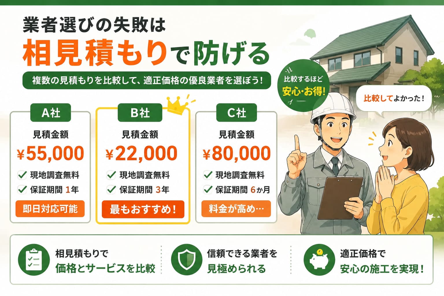 業者選びの失敗は相見積もりで防げる