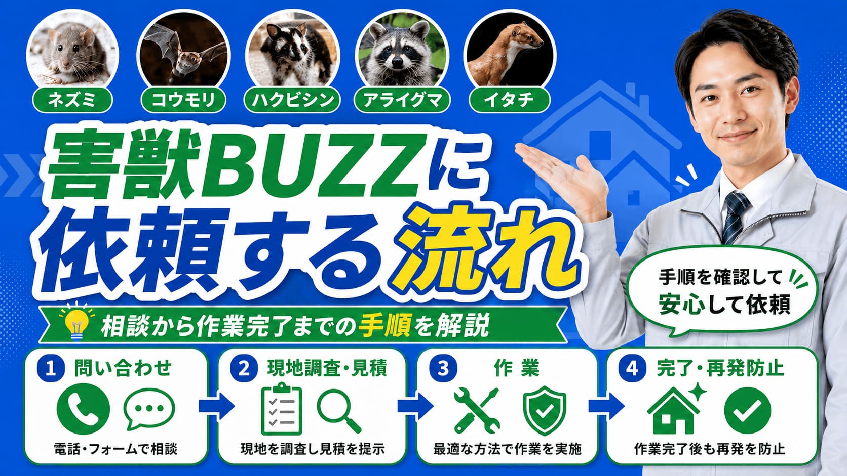 害獣BUZZに依頼する流れ