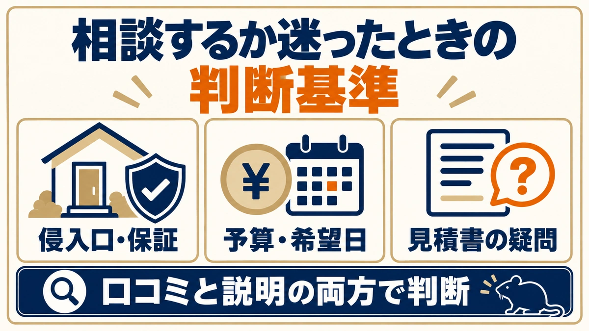 ハウスプロテクトへの相談前に、侵入口・保証、予算・希望日、見積書の疑問を確認