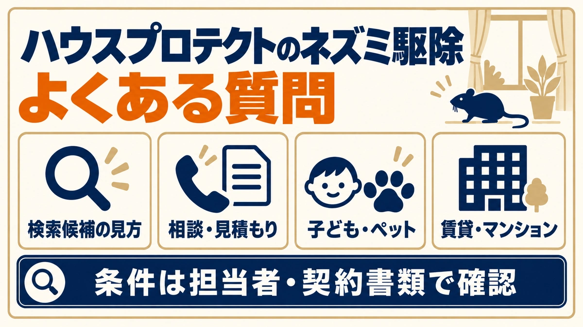 検索候補、相談・見積もり、子ども・ペット、賃貸・マンションに関するよくある質問